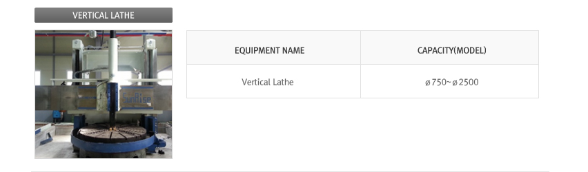 VERTICAL LATHE Ø750 ~ Ø2500