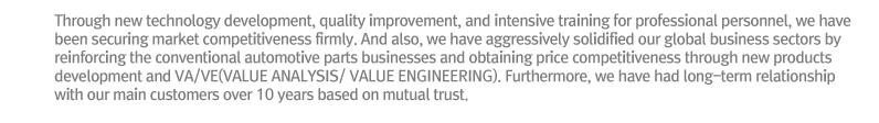 Through new technology development, quality improvement, and intensive training for professional personnel, we have been securing market competitiveness firmly. And also, we have aggressively solidified our global business sectors by reinforcing the conventional automotive parts businesses and obtaining price competitiveness through new products development and VA/VE(VALUE ANALYSIS/ VALUE ENGINEERING). Furthermore, we have had long-term relationship with our main customers over 10 years based on mutual trust.