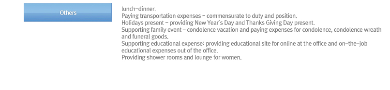 Others: lunch-dinner.
           Paying transportation expenses - commensurate to duty and position.
           Holidays present - providing New Year’s Day and Thanks Giving Day present.
           Supporting family event – condolence vacation and paying expenses for condolence, condolence wreath and funeral goods.
           Supporting educational expense: providing educational site for online at the office and on-the-job educational expenses out of the office.
           Providing shower rooms and lounge for women.