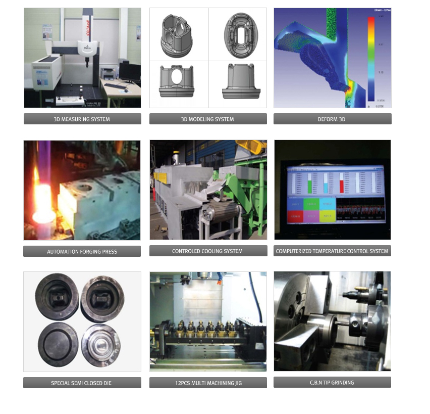 연구개발 관련 사진 (3D MODELING SYSTEM, MEASURING CONTROL CHARACTERISTIC, DEFORM 3D, 3D MEASURING SYSTEM, FORM SCANNING DATA, CONTROLED COOLING SYSTEM, COMPUTERIZED TEMPERATURE CONTROL SYSTEM, 12PCS MULTI MACHINING JIG, SPECIAL SEMI CLOSED DIE, C.B.N TIP GRINDING, AUTOMATION FORGING PRESS)