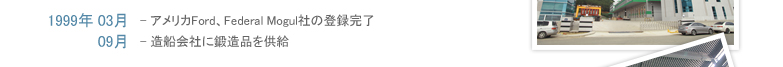 1999年03月-　アメリカFord、Federal Mogul社の登録完了  09月、造船会社に鍛造品を供給