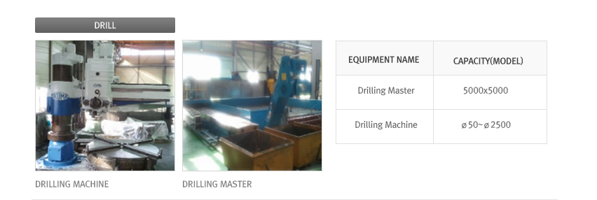 DRILL 5000X5000 DRILL MASTER , DRILL MACHIN Ø50 ~ Ø2500 